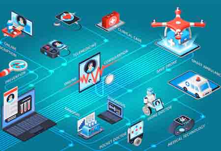 Innovating Safety: The Impact of Technology on Emergency Response Systems