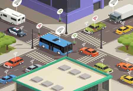 Parking Innovations: Identifying Future Trends