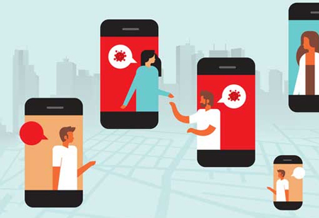The Logic Around Contact Tracing Apps