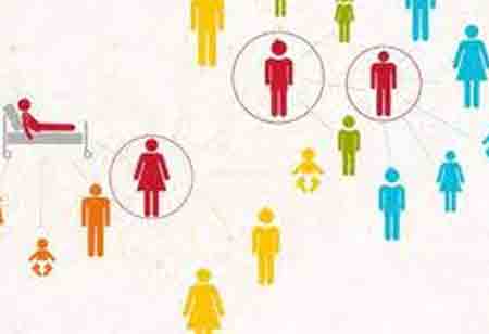Lavi Industries Releases Queue Management Case Study About Safe Social Distancing in Smart Final's Checkout Queues