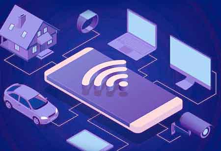 Understanding the Inhibitors of Smart City Technology