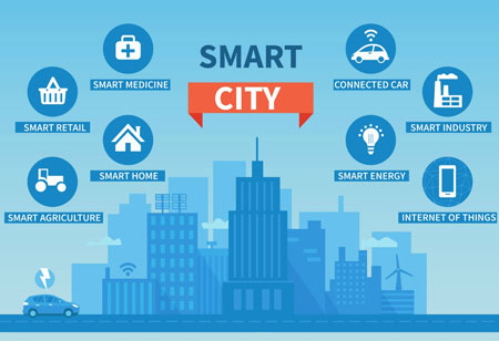 Bee Smart City and Labcities: Forming the World's Largest Smart City Network